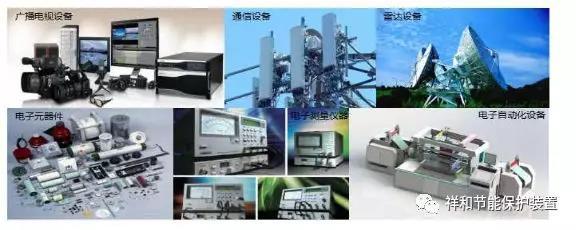 祥和中央節(jié)能保護(hù)裝置榮登《全國(guó)電子節(jié)能重點(diǎn)推薦目錄》，引領(lǐng)電子及通訊設(shè)備研發(fā)新方向